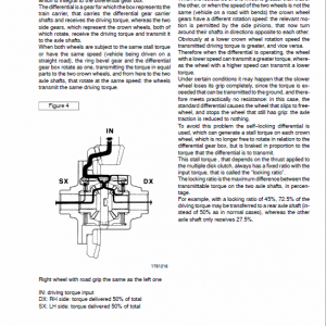 Case 340 Articulated Truck Service Manual - Image 4