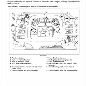 Case  Farmall 75N, 85N, 95N, 105N, 105V Tractor Service Manual - Image 4