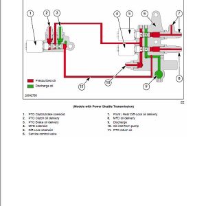 Case JX1080U, JX1090U, JX1100U Tractor Service Manual - Image 4