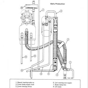 Case 5088, 5288, 5488 Tractor Service Manual - Image 4