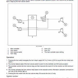 Case CX245D SR Crawler Excavator Service Manual - Image 4