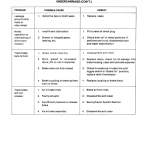 Drott 40 Crawler Excavator Series D Service Manual - Image 4