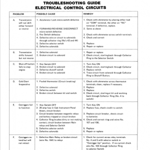 Drott 40 Cruz Air Excavator Series D Service Manual - Image 4