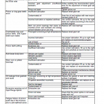 Case 570ST Backhoe Loader Service Manual - Image 4