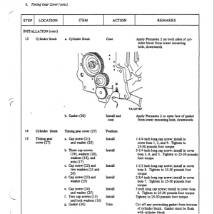 Case M4K Forklift Service Manual - Image 5