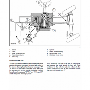 Case Farmall 40, 45, 50 Tractor Service Manual - Image 5