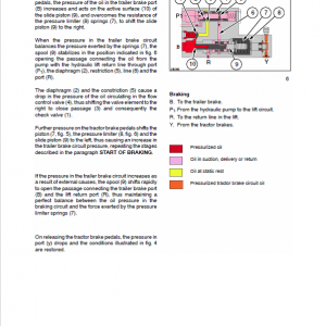 Case Farmall 85U, 95U, 105U, 115U Tractor Service Manual - Image 5