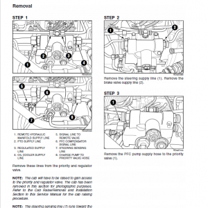 Case MX215, MX245, MX275, MX305 Tractor Service Manual - Image 5