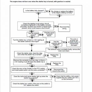 Case JX1080U, JX1090U, JX1100U Tractor Service Manual - Image 5