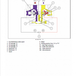 Case CX33C Mini Excavator Service Manual - Image 5