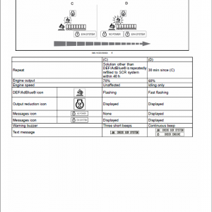 Case CX130D Crawler Excavator Service Manual - Image 5