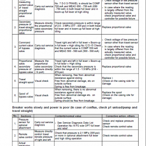 Case CX220C Crawler Excavator Service Manual - Image 5