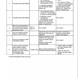 Case CX220C Series 2 Crawler Excavator Service Manual - Image 5