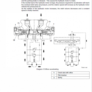 Case CX470B Crawler Excavator Service Manual - Image 5