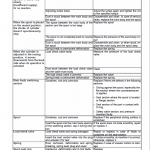 Case CX15B, CX18B Series 2 Mini Excavator Service Manual - Image 5