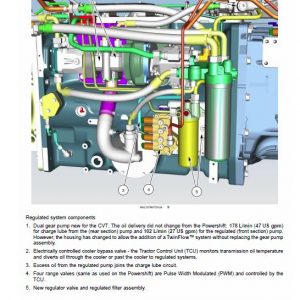 Case 310, 340, 380 Rowtrac Magnum Tractor Service Manual - Image 6