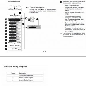 CAT EP40, EP45, EP50 Forklift Lift Truck Service Manual - Image 5