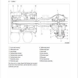 CAT DP80N, DP90N Forklift Lift Truck Service Manual - Image 5