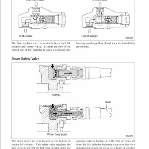 CAT EP16N-48V, EP18N-48V, EP20CN-48V Forklift Lift Truck Service Manual - Image 5