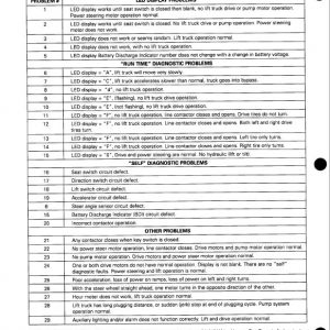 CAT EP13T, EP15T Forklift Lift Truck Service Manual - Image 3