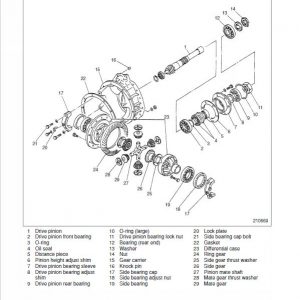 CAT GC20N, GC25N, GC28N, GC30N, GC33N Forklift Service Manual - Image 5