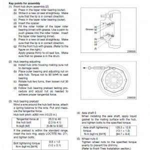 CAT EC35N, EC40N, EC45N, EC55N Forklift Lift Truck Service Manual - Image 3