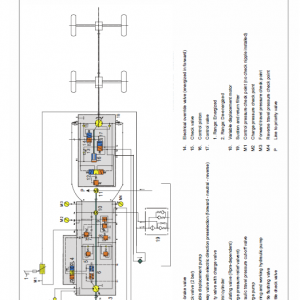 Komatsu WA75-3 Wheel Loader Service Manual - Image 3