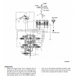 Komatsu WA120L-3, WA120L-3MC Wheel Loader Service Manual - Image 2