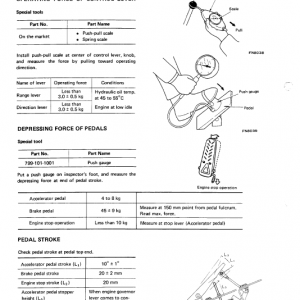 Komatsu W120-3 Wheel Loader Service Manual - Image 2