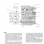 Komatsu WA180PT-3 Wheel Loader Service Manual - Image 2