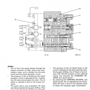 Komatsu WA180PT-3 Wheel Loader Service Manual - Image 2