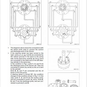 Komatsu WA430-5 Wheel Loader Service Manual - Image 2