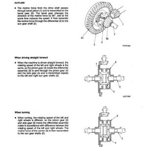 Komatsu WA450-2 Wheel Loader Service Manual - Image 5