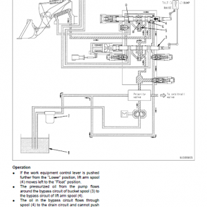 Komatsu WA50-6 Wheel Loader Service Manual - Image 2