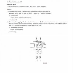 CAT EP10KRT, EP12KRT, EP15KRT Forklift Lift Truck Service Manual - Image 3