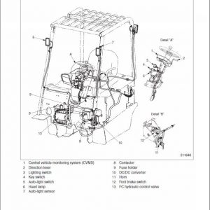 CAT EP20K-PAC, EP25K-PAC, EP30K-PAC, EP35K-PAC Forklift Service Manual - Image 3