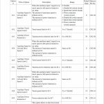CAT ET3000, ET3500, ET4000 Forklift Lift Truck Service Manual - Image 3