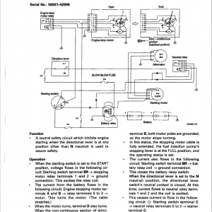 Komatsu WA250-3 Wheel Loader Service Manual - Image 3