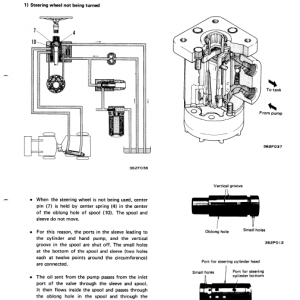 Komatsu WA30-1 Wheel Loader Service Manual - Image 3