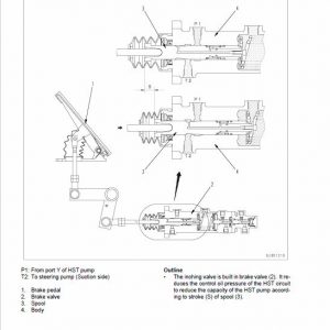 Komatsu WA320-5, WA320-5H Wheel Loader Service Manual - Image 3