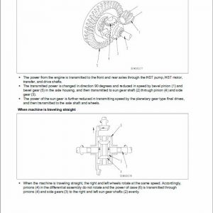 Komatsu WA320-7 Wheel Loader Service Manual - Image 3