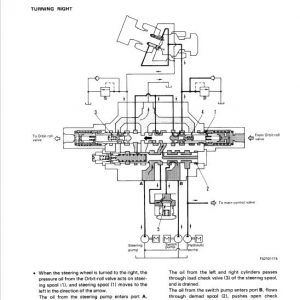 Komatsu WA380-1 Wheel Loader Service Manual - Image 3