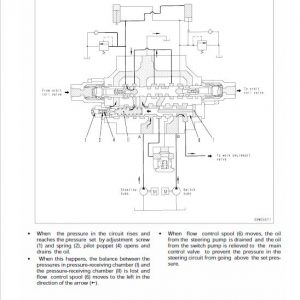 Komatsu WA400-5 Wheel Loader Service Manual - Image 3