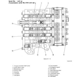 Komatsu WA450-1 Wheel Loader Service Manual - Image 3