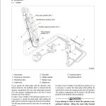 CAT DP80N, DP90N Forklift Lift Truck Service Manual - Image 3