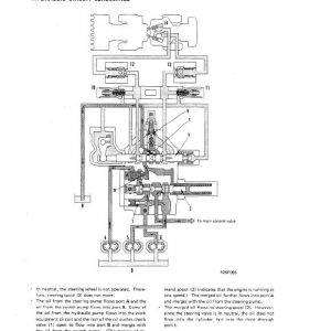 Komatsu WA600-1 Wheel Loader Service Manual - Image 3