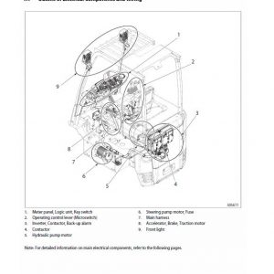 CAT EC22N2, EC30N2, EC30LN2 Forklift Lift Truck Service Manual - Image 4