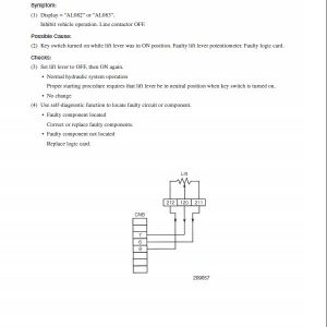 CAT EP10KRT, EP12KRT, EP15KRT Forklift Lift Truck Service Manual - Image 4