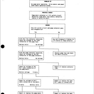 CAT EP13T, EP15T Forklift Lift Truck Service Manual - Image 4