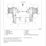 CAT EP16KT, EP18KT, EP20KT Forklift Lift Truck Service Manual - Image 4
